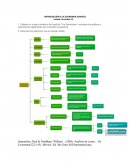 INTRODUCCIÓN A LA ECONOMIA SUADYED