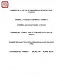 CONCEPTOS DE SOCIOLOGIA