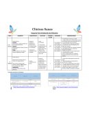 Clínicas Sanas. Esquema Para Introducción de Alimentos