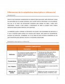 Diferencias de la estadística descriptiva e inferencial