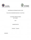 Actividad 1 Esquema Administracion