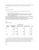 Taller sobre Chi cuadrado