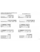 CONTROL DEL AREA PRODUCCIÓN ECOCOSMÉTICA (enero)