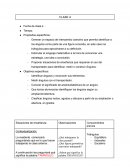 Plan de clases ¿Qué trabajamos la clase pasada?