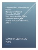 Características de los conceptos de derecho penal