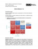 Gestión del Talento