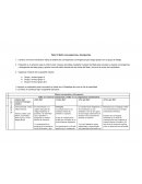 Taller 6: Matriz convergencias y divergencias