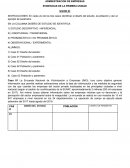 Administracion Unidad 01 Evaluacion de competencias