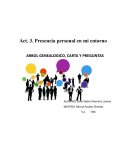 Precensia personal en mi plan de vida