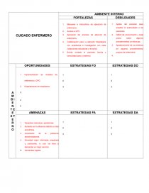 MATRIZ FODA CUIDADO ENFERMERO. Página 1