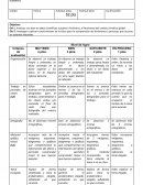 Cambio climático: del saber a la acción sostenible