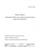 Subsistemas de RRHH. Todo se relaciona para llevar a fines los objetivos de la organización