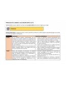 PRODUCTO DE LA UNIDAD 2: DEL ANÁLISIS DAFO A LA PE