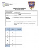 Evaluación lectura complementaria NO FUNCIONA LA TELE