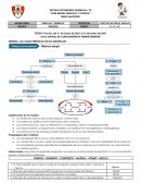 QUIMICA 17 REPASO LA MATERIA