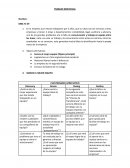 Liderazgo y competencias empresariales