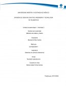 Métodos de análisis y diseño. Sistemas de comercio electrónico