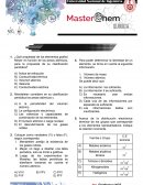 Quimica General - Tabla Periodica