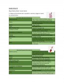 NAIND BEAUTY Descripción general del producto