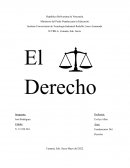 Ramas del Derecho