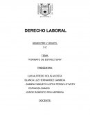 Plan de Capacitación para la empresa “NVIDI. SA. De CV”