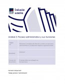 Unidad 2: Proceso administrativo y sus funciones