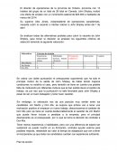 Caso Plan de acción