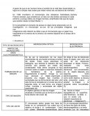 INFORME DE BIO LABORATORIO