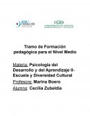 Psicologia del desarollo y el aprendizaje II y escuela y diversidad cultural