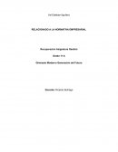 RELACIONADO A LA NORMATIVA EMPRESARIAL