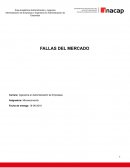 Fallas del mercado