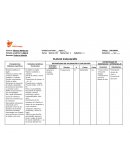 Plan de Evaluación Ingles I