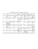 INSTRUMENTO DE DETECCION DE NECESIDADES DE APRENDIZAJE