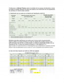 Informe Suelos