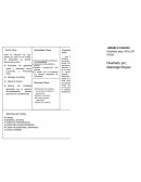 MODELO CANVAS FUENTE DE SODA