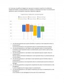 Polucion Estados Unidos