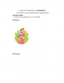 Actividad Características del pensamiento