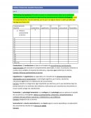 Apuntes Psicología Magisterio Primaria