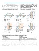 Las funciones trigonométricas