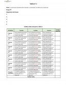 La estructura económica del mercado. La demanda y la oferta de un producto