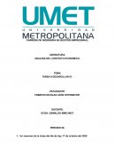 ANALISIS CONTEXTO ECONOMICO ECUADOR