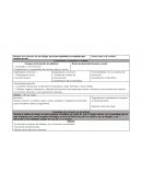 Nombre de la situación de aprendizaje: Las vocales (periódico) y los animales que tenemos en casa