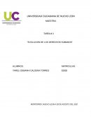 TAREA # 3 “EVOLUCION DE LOS DERECHOS HUMANOS”