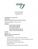 Trabajos sobre MetaPsicología