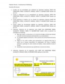 Balotario Parcial – Fundamentos de Marketing