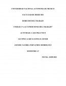 Las condiciones del trabajo. Actividad: Caso practico