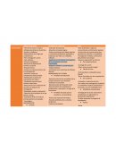 Modalidades de titulacion