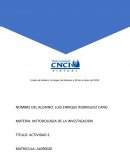 Metodologia de la investigacion. Preguntas de investigación