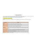 Rúbrica de evaluación TA1