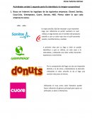 Actividades , la identidad y la imagen corporativas